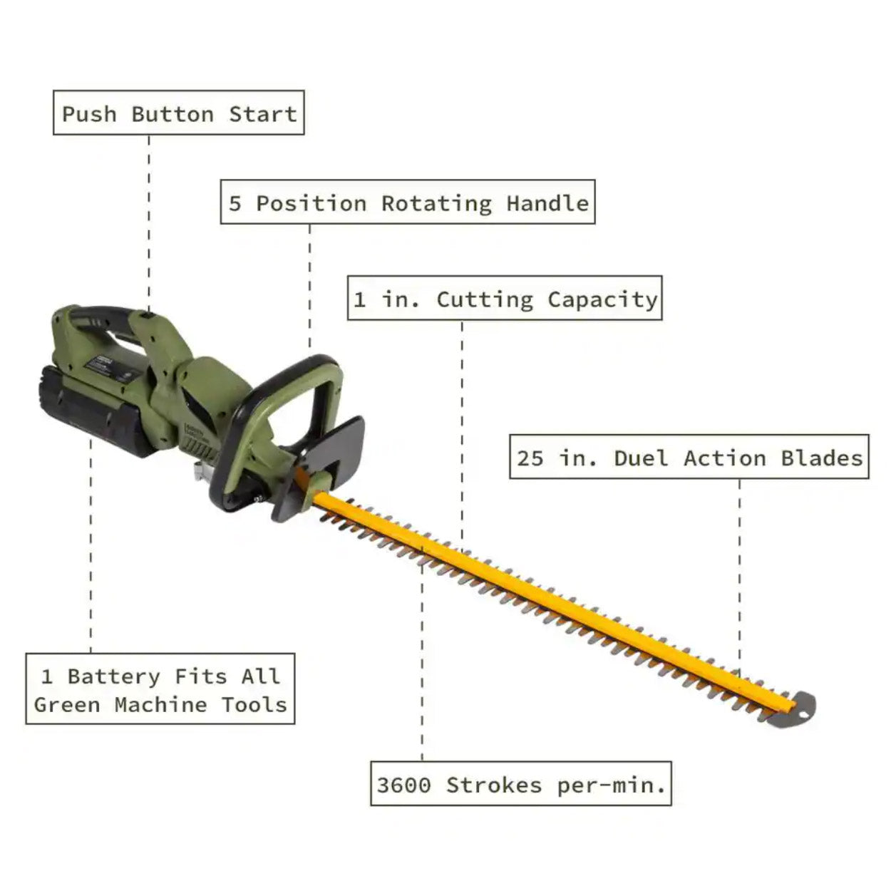 62V Cordless 25" Hedge Trimmer with 2.5 Ah Battery and Rapid Charger